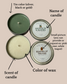 Indie Authors - Bulk Candles - 4 oz flat tin